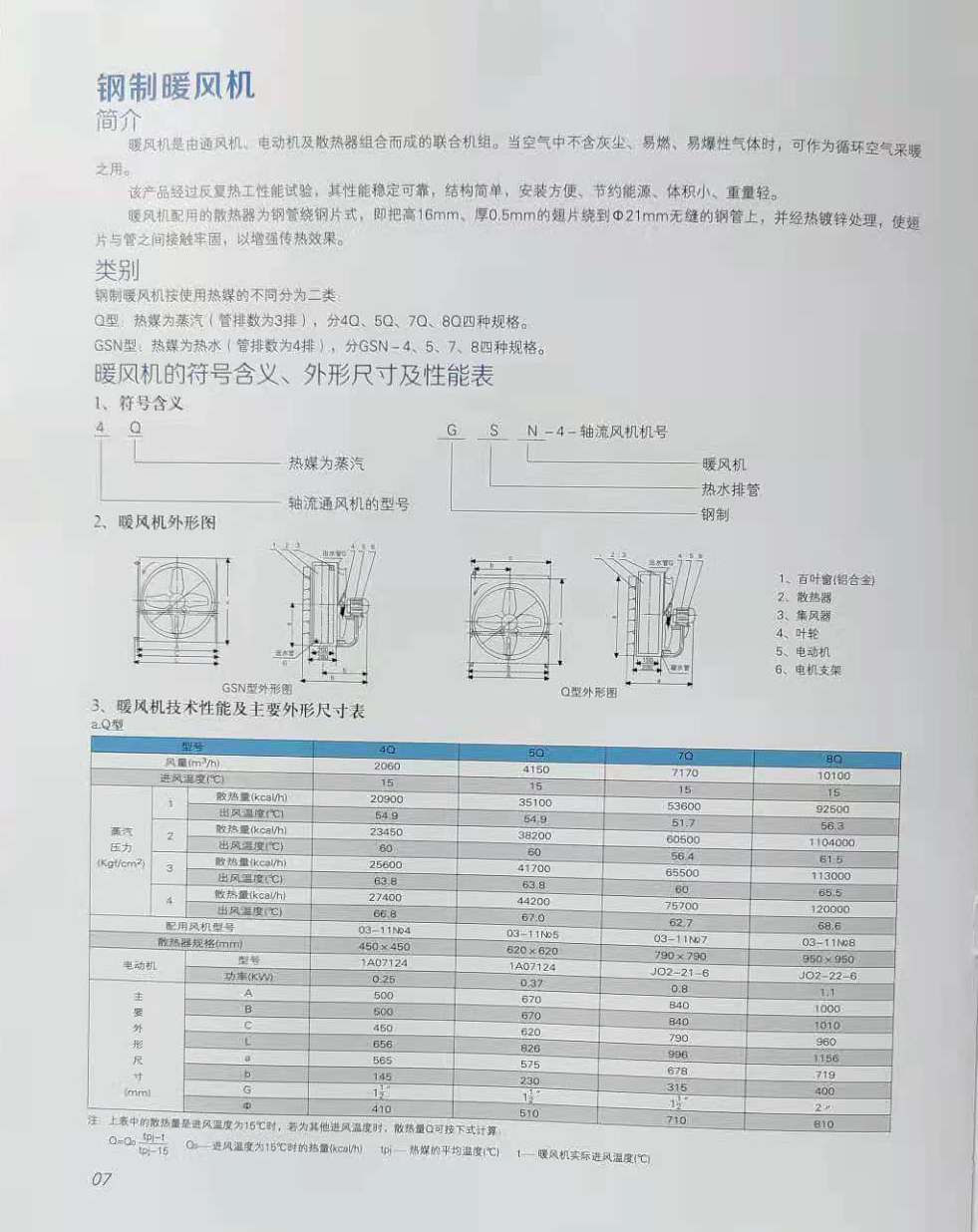 鋼制暖風(fēng)機(jī)廠家