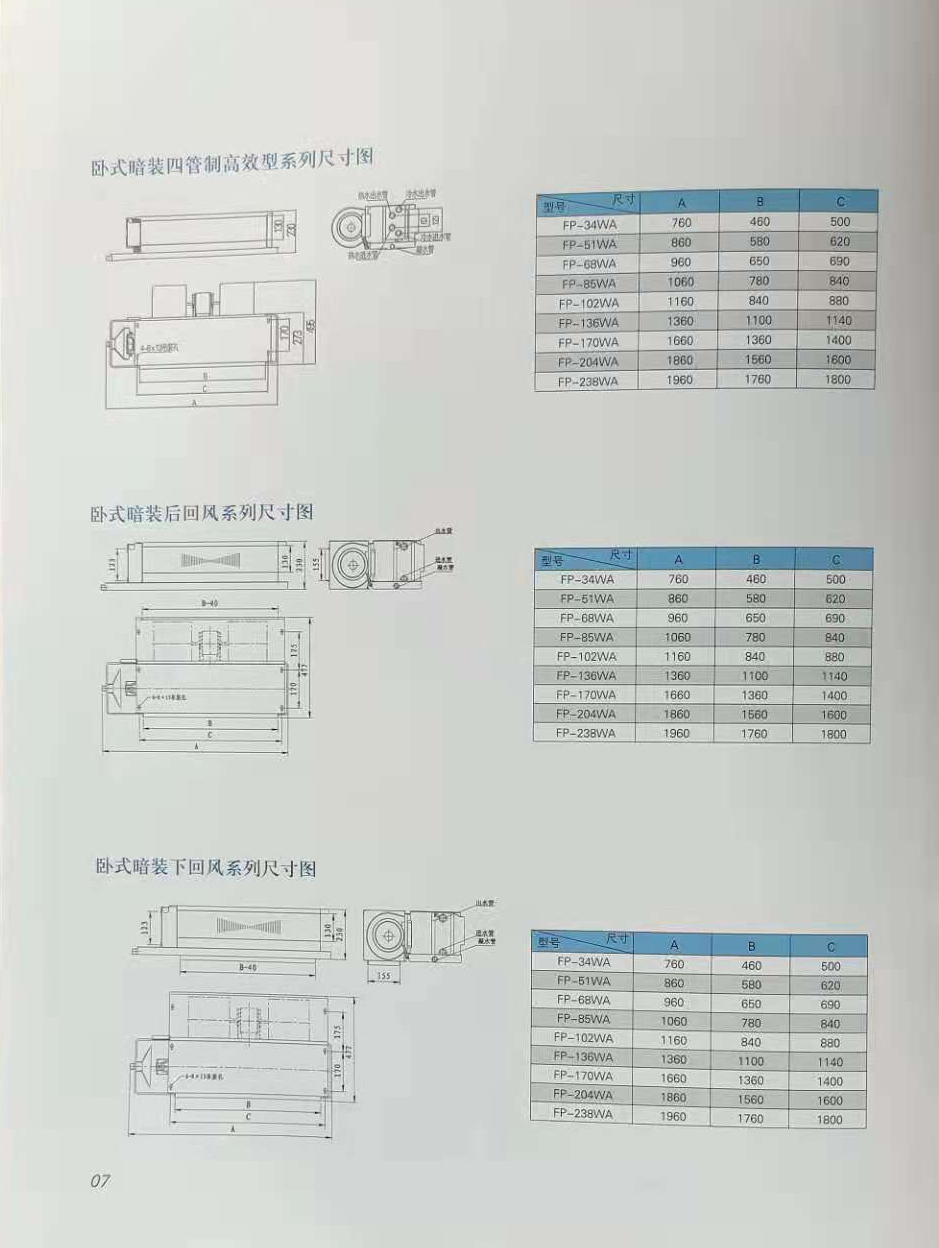 臥式暗裝風(fēng)機(jī)盤管