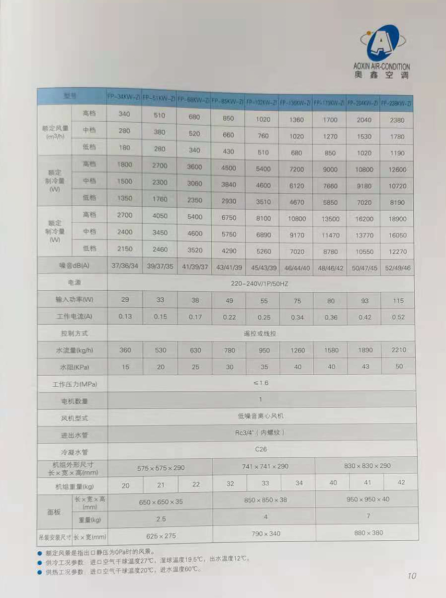 卡式風機盤管