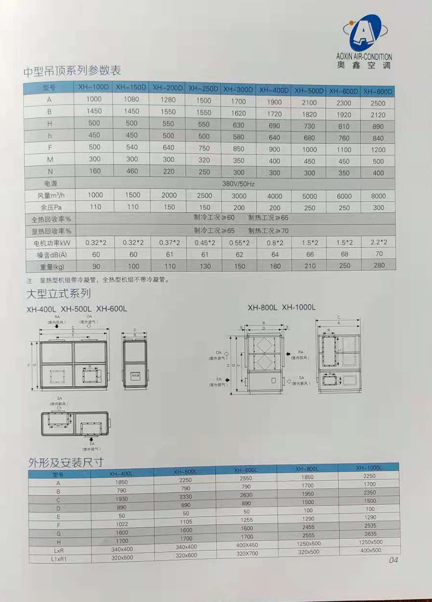吊頂式新風(fēng)機(jī)組