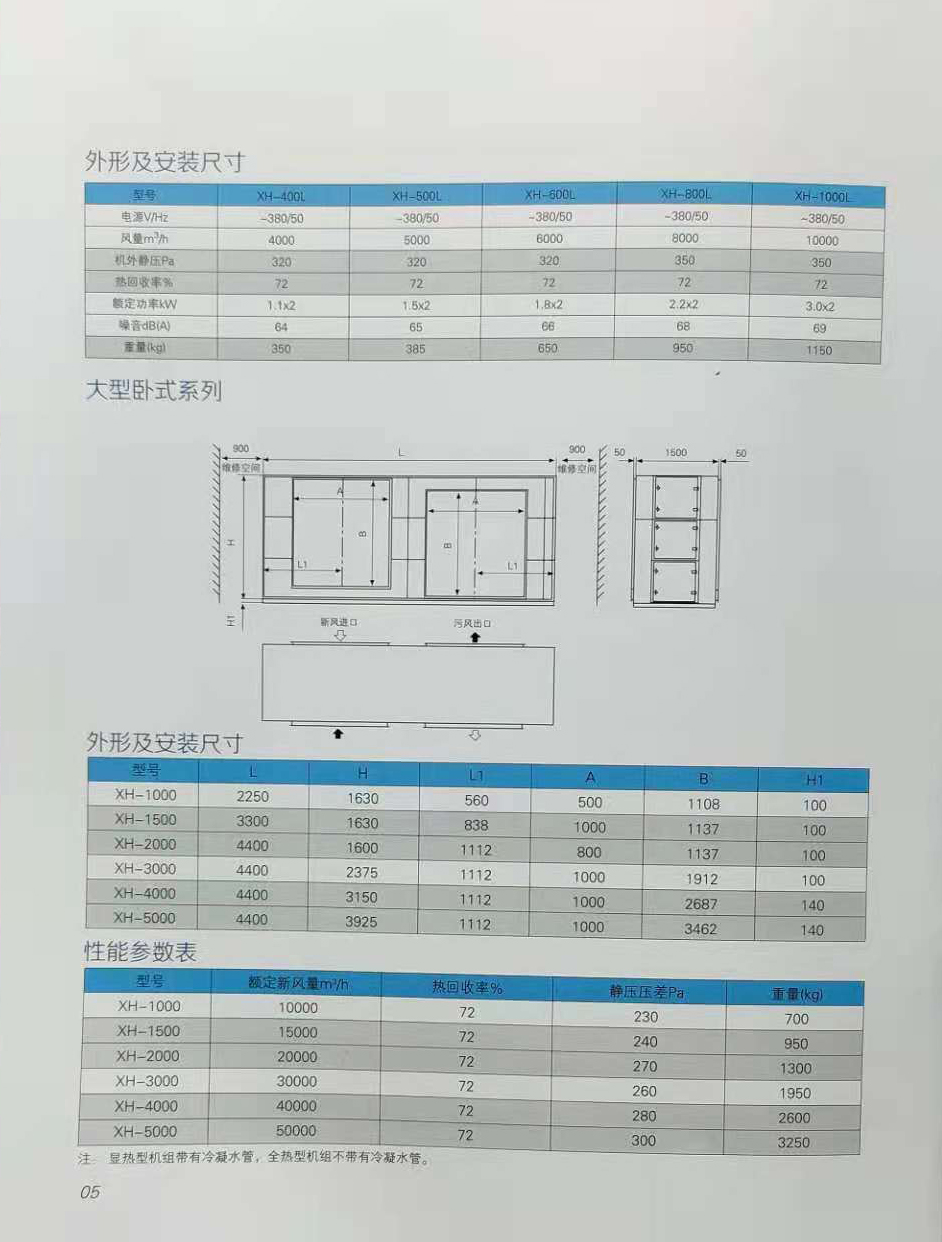 大型立式新風(fēng)換氣機(jī)