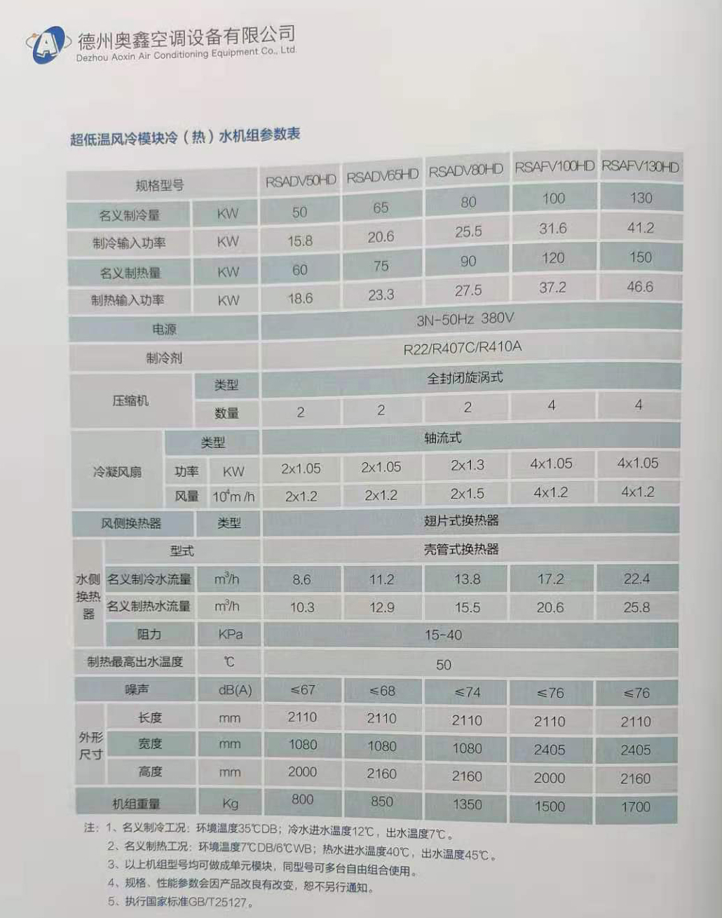 風(fēng)冷模塊式冷（熱）水機(jī)組