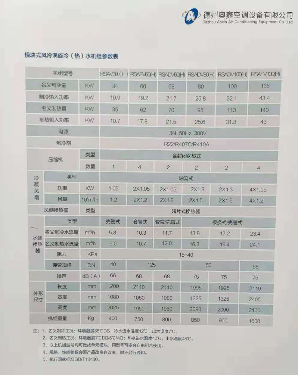 風(fēng)冷模塊式冷（熱）水機(jī)組
