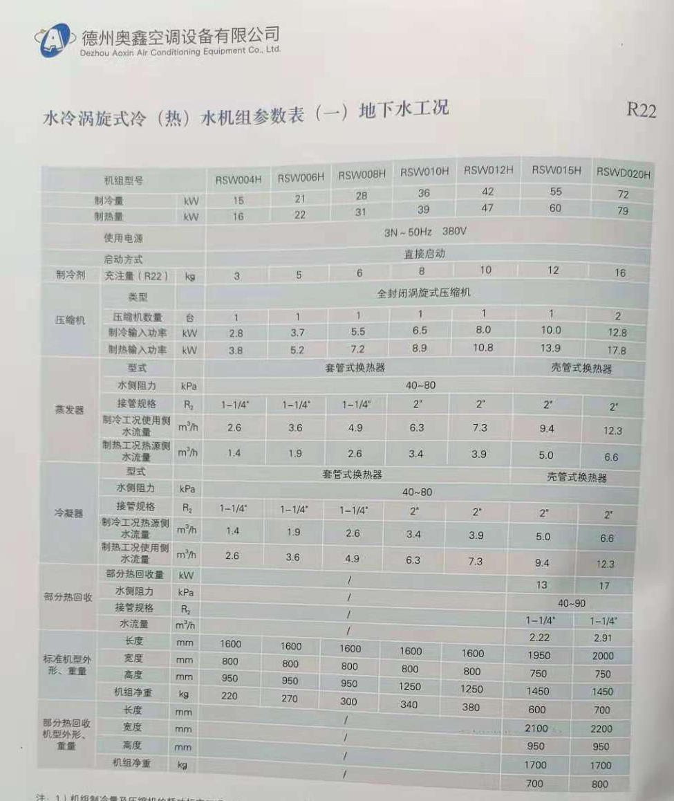 水冷渦旋式冷(熱）水機組