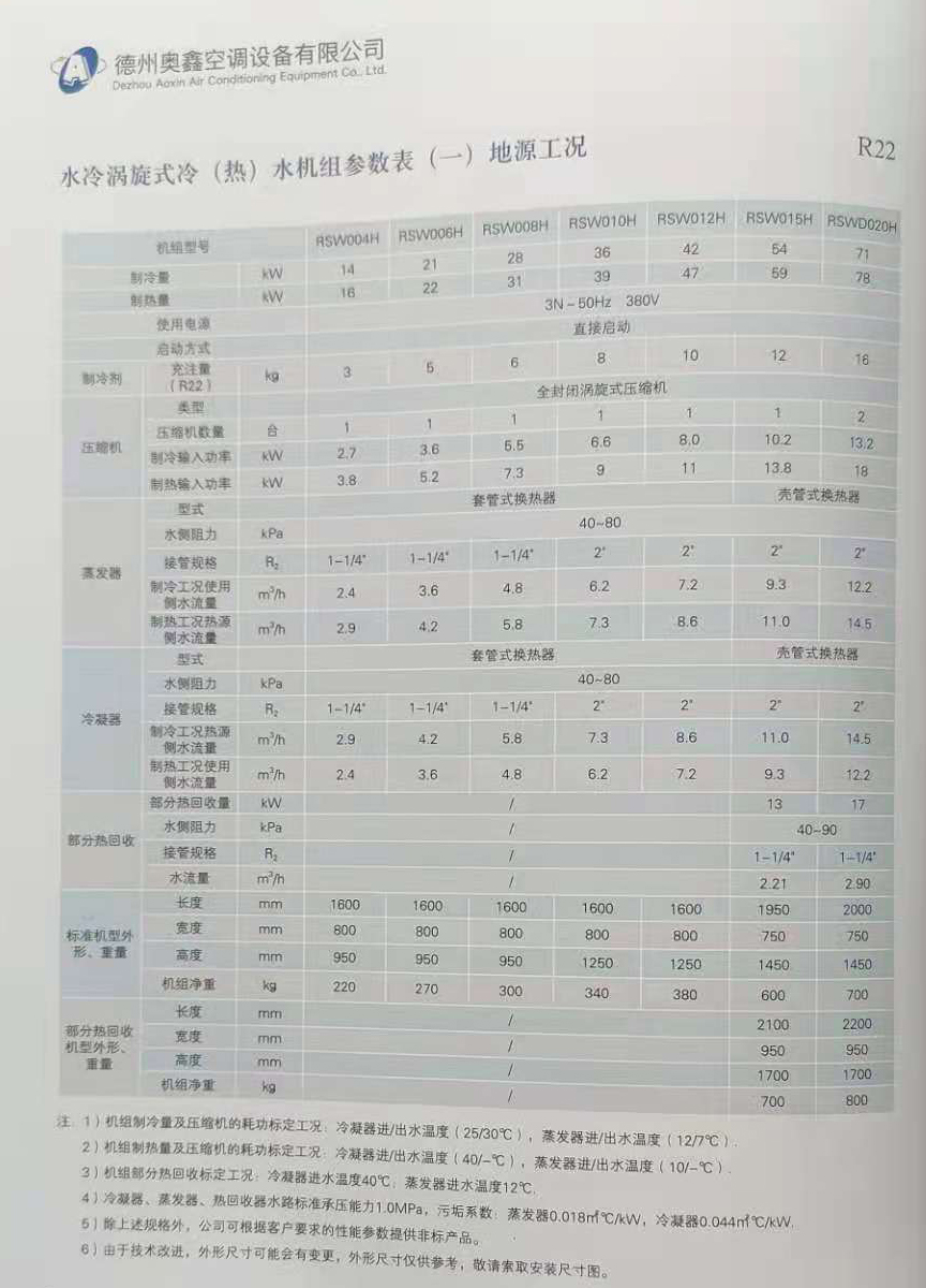 水冷渦旋式冷(熱）水機組
