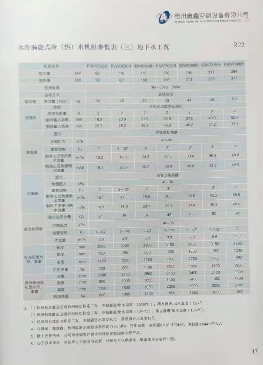 水冷渦旋式冷(熱）水機組