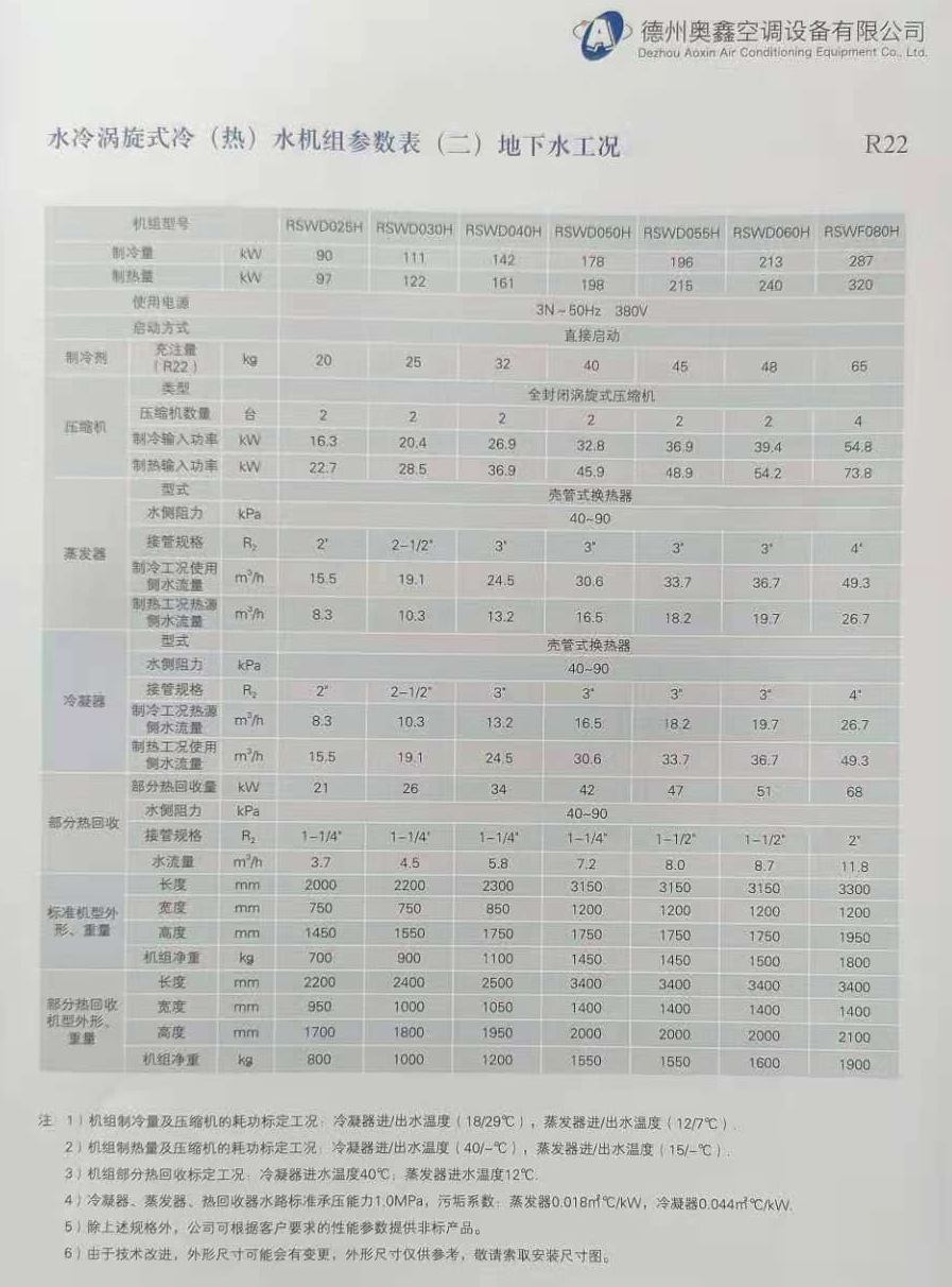 水冷渦旋式冷(熱）水機組