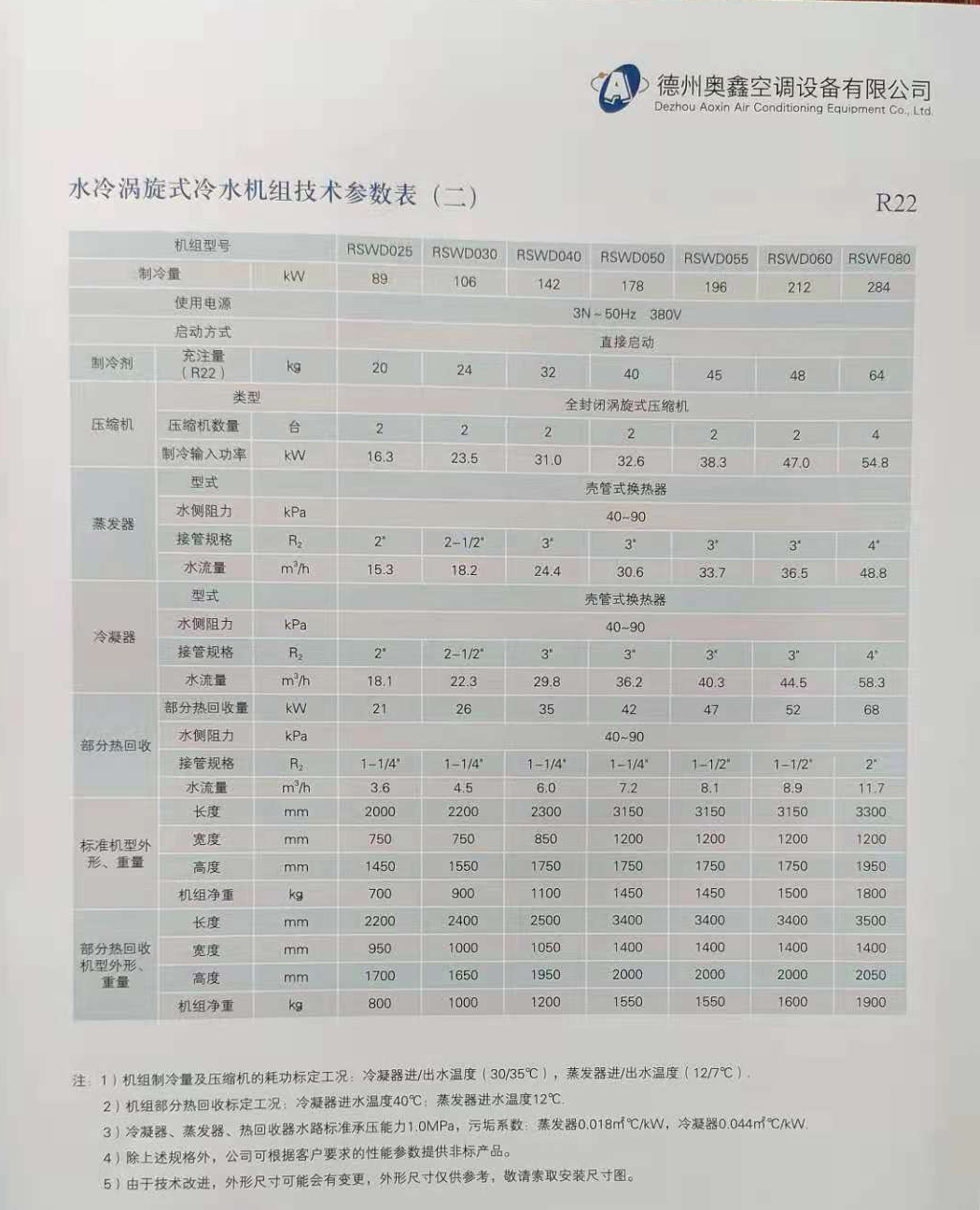 水冷渦旋式冷(熱）水機組