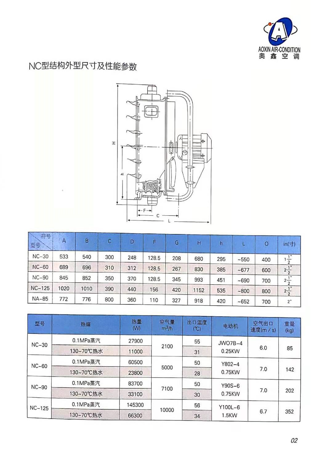凈化工作臺廠家